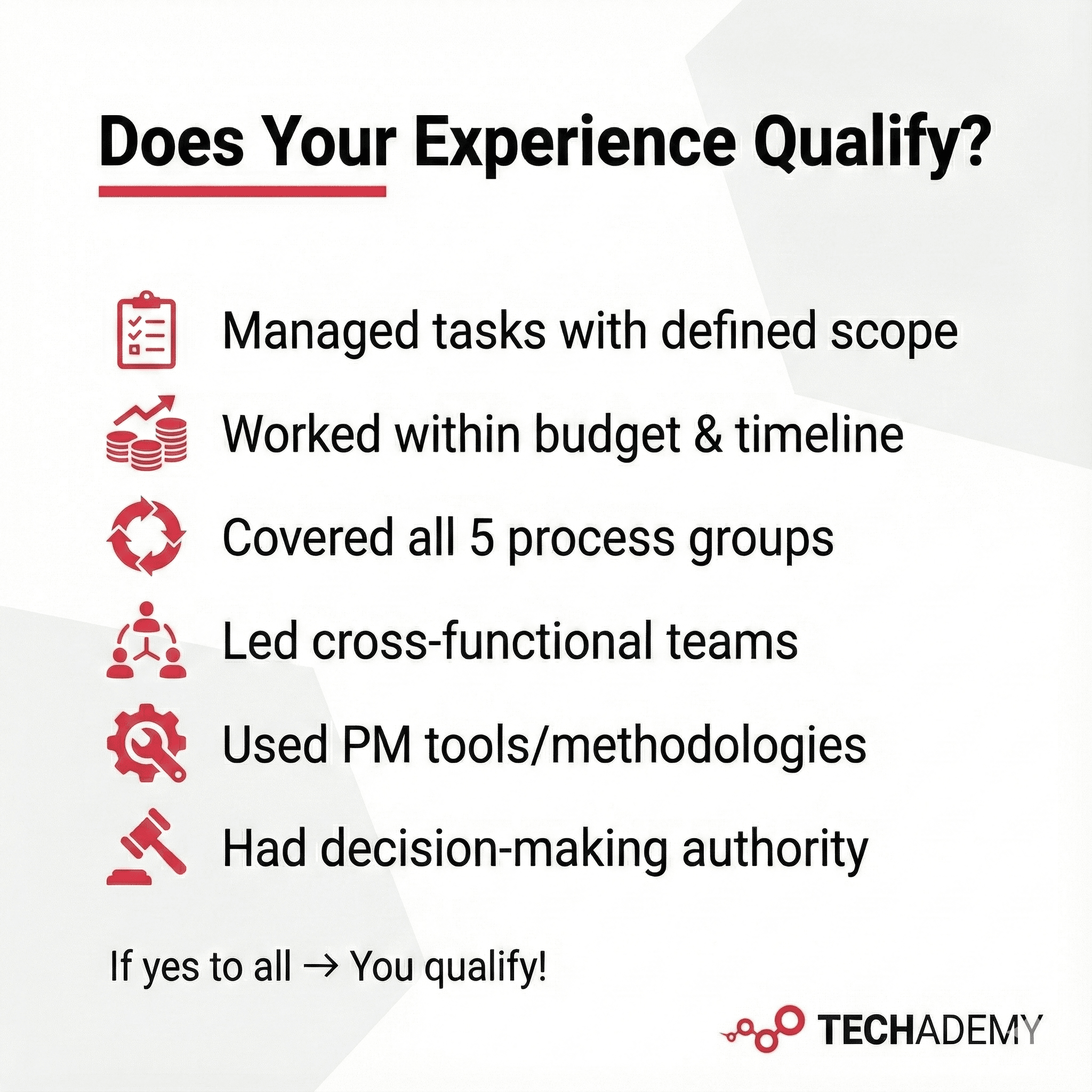 Does Your Experience Qualify